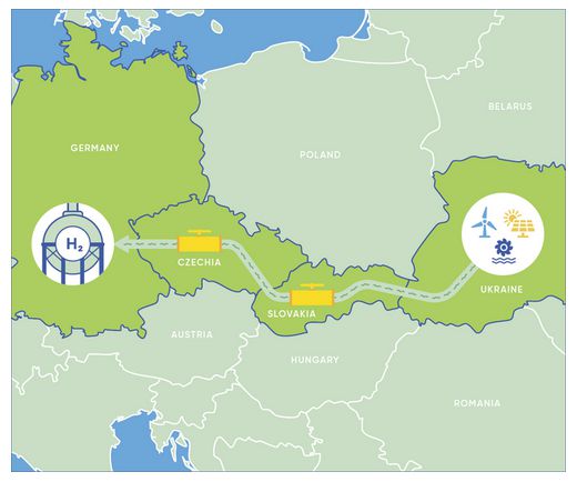 2021 09 cehcmap | eustream, a.s.