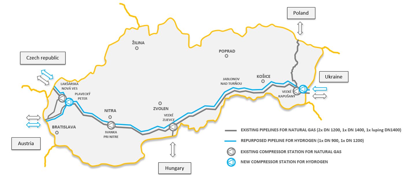 2021 eus mapa h2 | eustream, a.s.